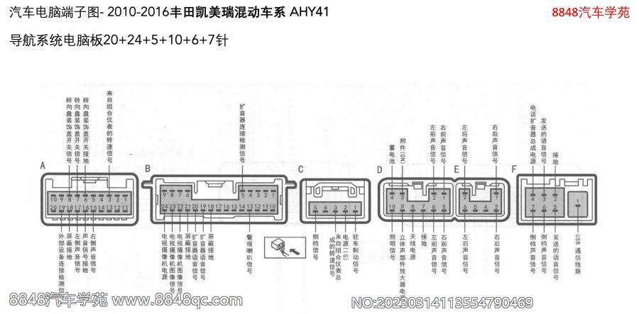 2010-2016丰田凯美瑞混动-导航系统电脑板20 24 5 10 6 7针 